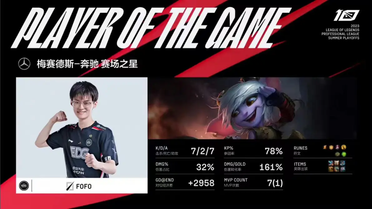 九游在线玩游戏|Uzi在C9比赛中表现优异，出色发挥引发热议！